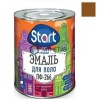 Эмаль ПФ-266  СТАРТ  ЖЕЛТО-КОРИЧНЕВАЯ  0,8 кг-. /14 |  «ТАТМЕТИЗ» Эмаль ПФ-266  СТАРТ  ЖЕЛТО-КОРИЧНЕВАЯ  0,8 кг-. /14 -  магазин крепежа «ТАТМЕТИЗ»