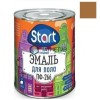 Эмаль ПФ-266  СТАРТ  ЗОЛОТИСТО-КОРИЧНЕВАЯ  0,8 кг-. /14 |  «ТАТМЕТИЗ» Эмаль ПФ-266  СТАРТ  ЗОЛОТИСТО-КОРИЧНЕВАЯ  0,8 кг-. /14 -  магазин крепежа «ТАТМЕТИЗ»