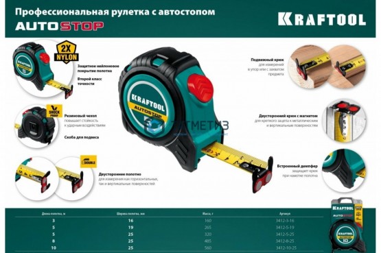 Рулетка KRAFTOOL AutoStop  5м/19мм, профессиональная, с автостопом -  магазин крепежа «ТАТМЕТИЗ»