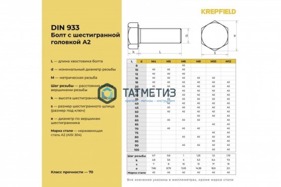 Болт М16 х 85 DIN 933 А2 нержавейка -  магазин крепежа «ТАТМЕТИЗ»